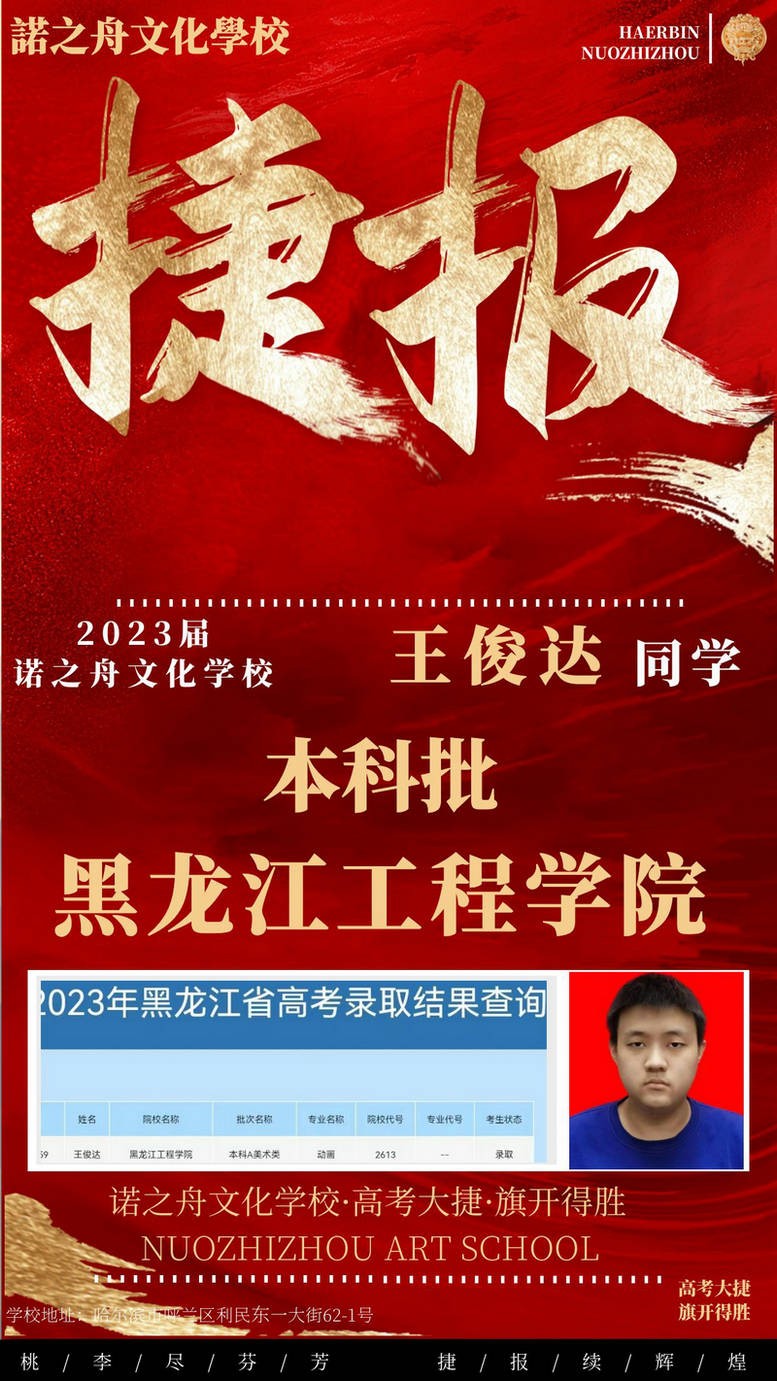 王俊达